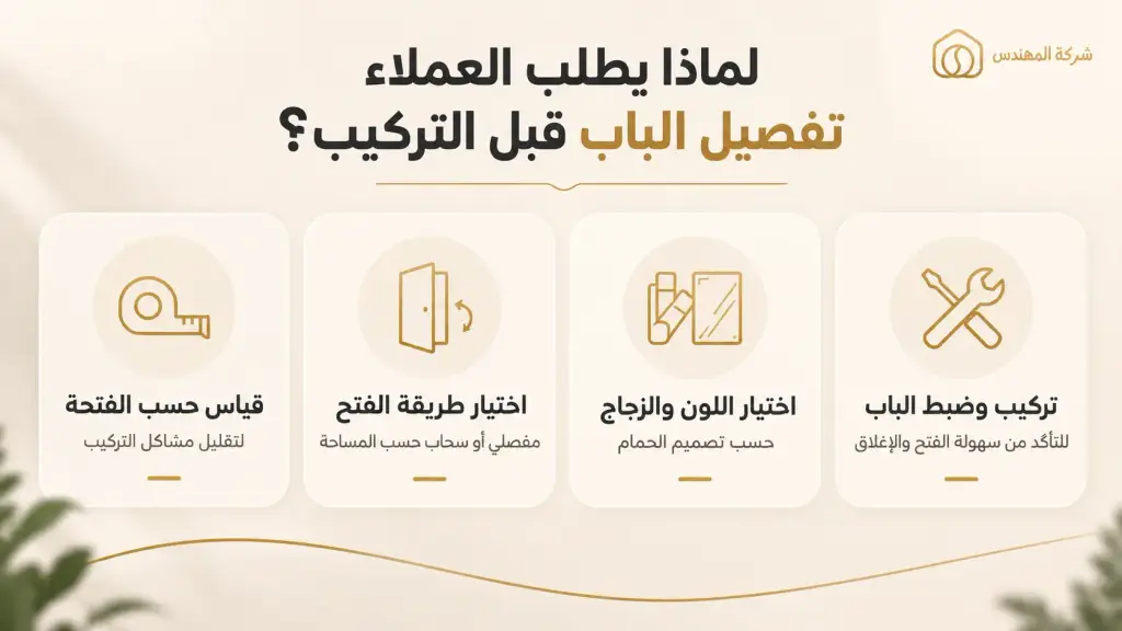 باب المنيوم للحمام بالرياض: الأسعار والتفصيل والتركيب 2026 19 تفصيل باب المنيوم للحمام بالرياض