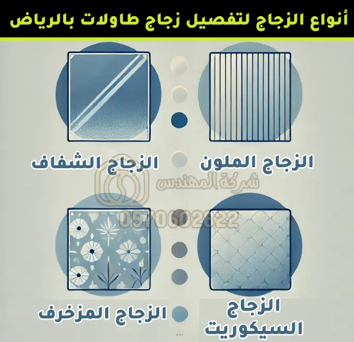 أنواع الزجاج لتفصيل زجاج طاولات بالرياض