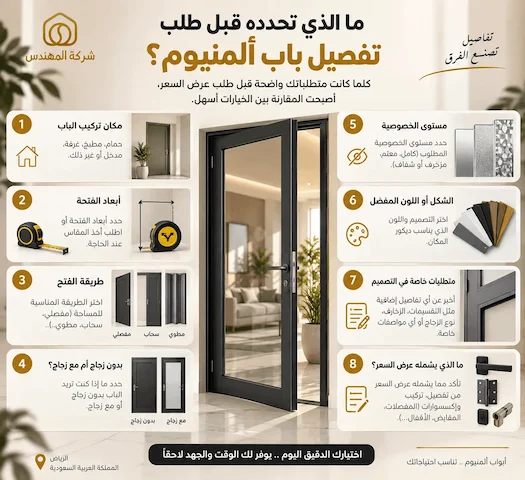تفصيل وتركيب ابواب المنيوم الرياض 2026 | أسعار تفصيل أبواب المنيوم 8 ما الذي تحدده قبل طلب تفصيل باب ألمنيوم بالرياض؟